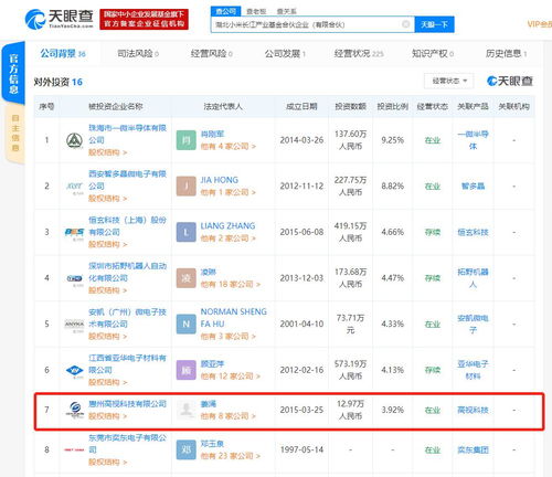 小米投資高視科技，強化工業智能機器視覺技術布局